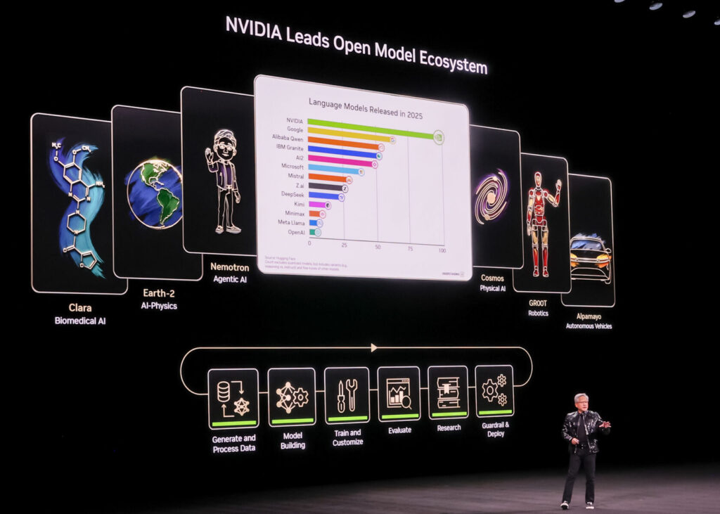 Nvidia’s Jensen Huang Bets Big on AI as Self-Driving Cars Search for a Real Breakthrough