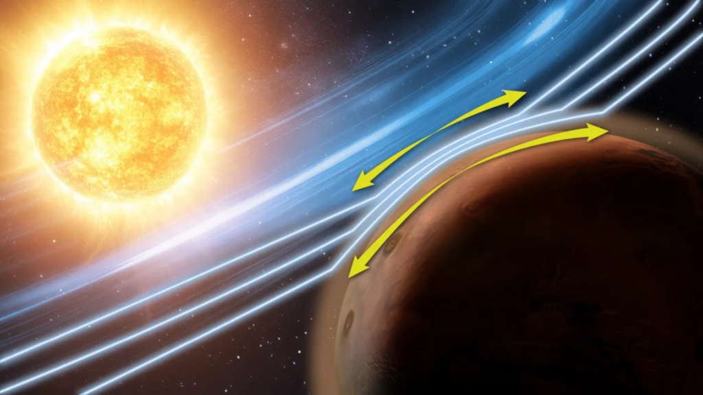 NASA Scientists Spot Strange Mars Effect During Massive Solar Storm And It Changes Old Theory